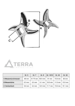 Preview: Sichelmesser